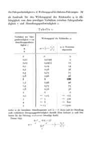 Das Problem der Befahrung des Weltraums - der Raketenmotor von Hermann Noordung - Seite 29