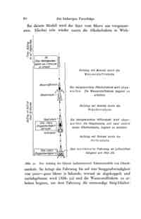 Das Problem der Befahrung des Weltraums - der Raketenmotor von Hermann Noordung - Seite 60